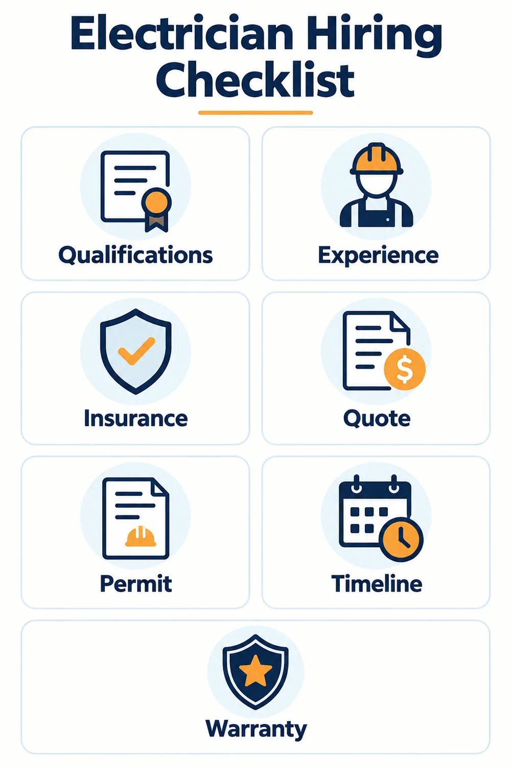 Electrician hiring checklist: qualifications, experience, insurance, quote, permit, timeline and warranty