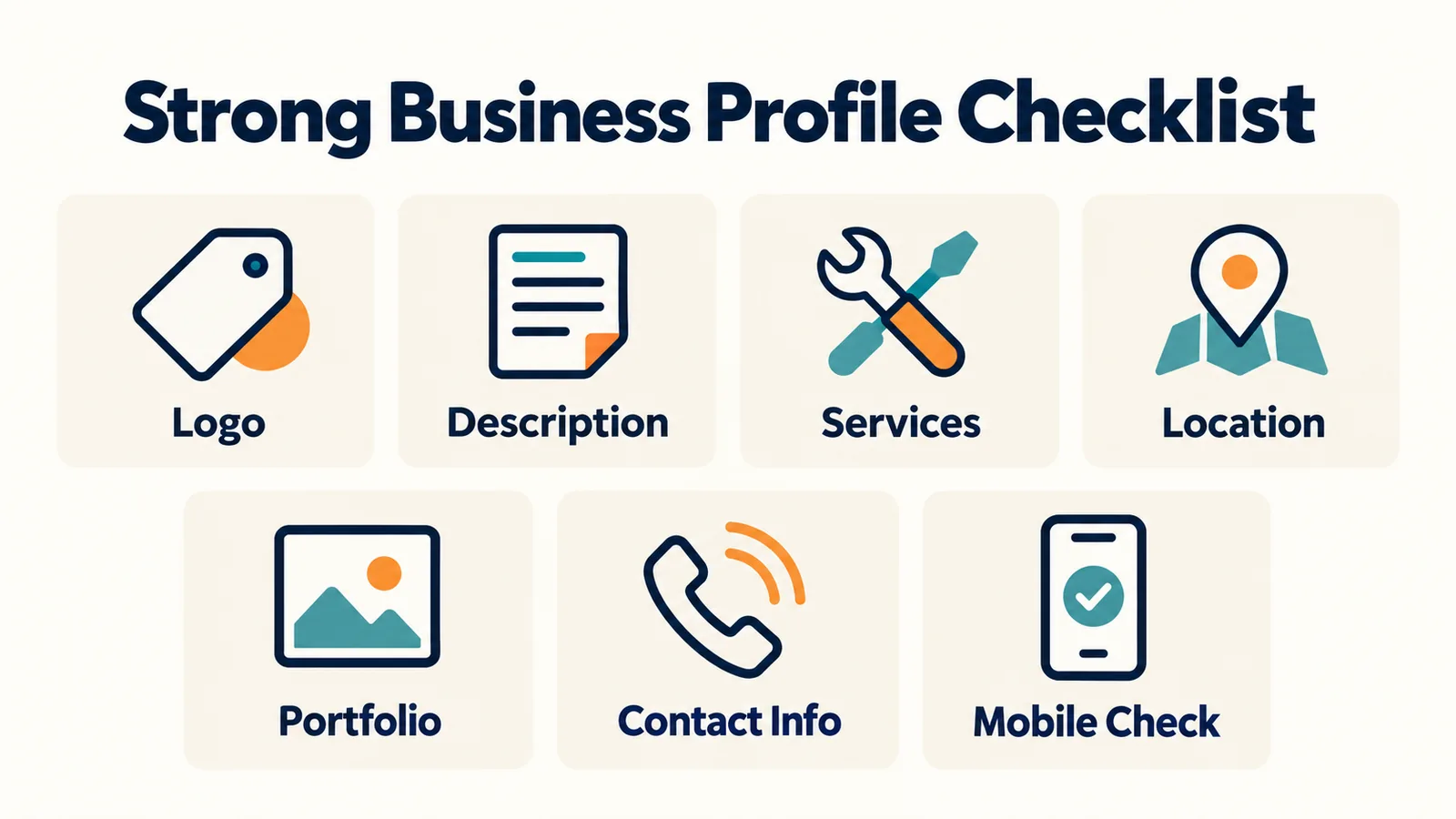Checklist showing logo, description, services, location, portfolio, contact information and mobile review