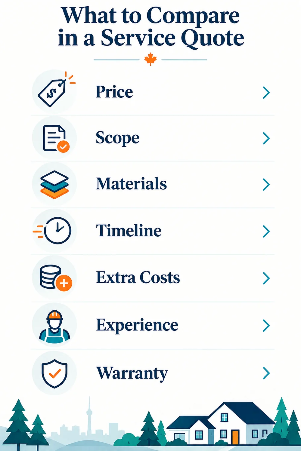 Seven service quote factors: price, scope, materials, timeline, extra costs, experience and warranty